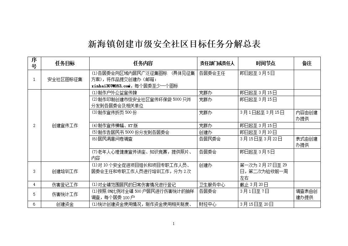 开元棋牌app|试论对我国企业年金发展的思考(图1) 开云APP